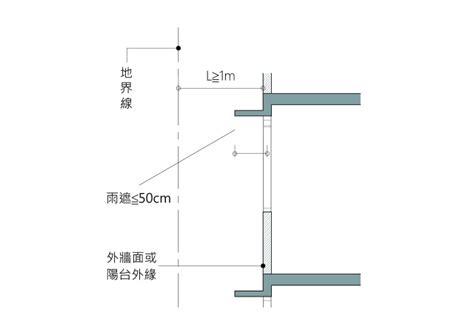 室外樓梯尺寸|第二章 一般設計通則